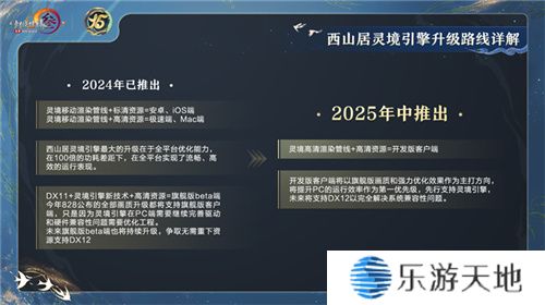 让游戏创造更多价值 《剑网3》十五周年庆典发布会