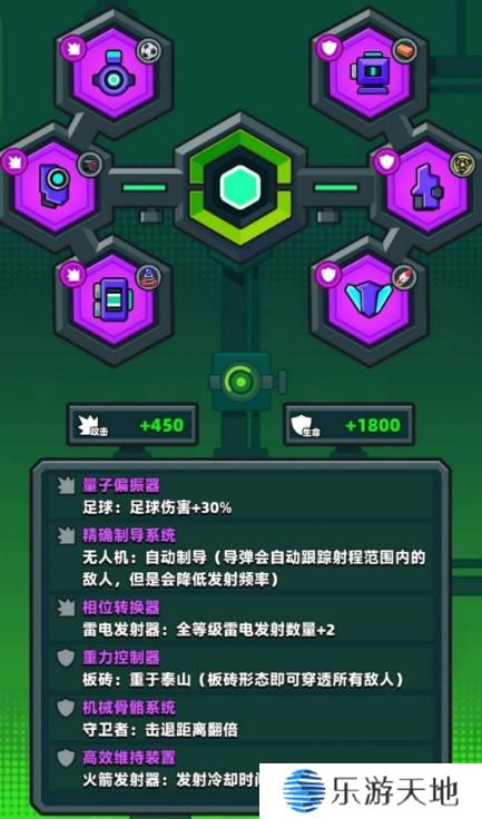 弹壳特攻队第4关用什么武器